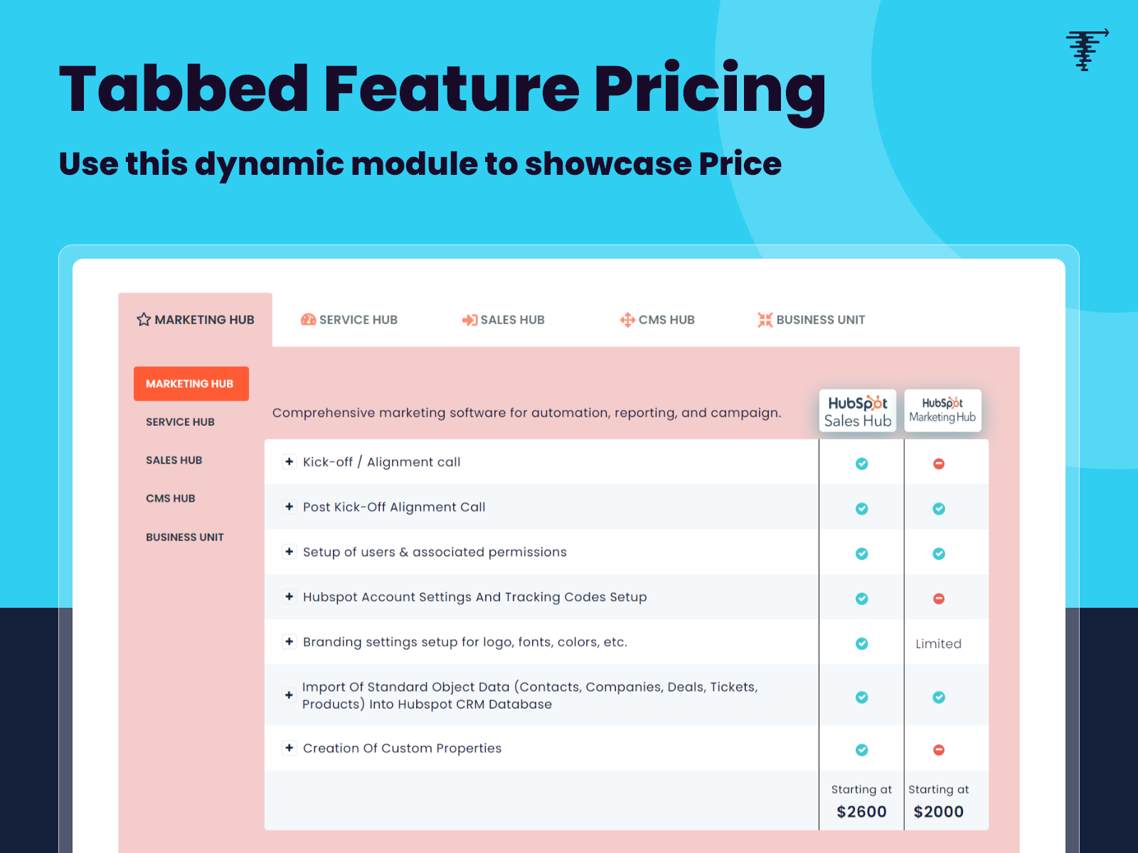 Tabbed Feature Pricing