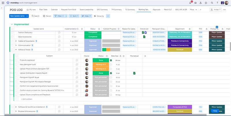 Easy Collaboration on planograms with one customizable platform