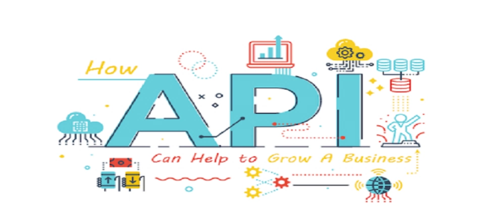 What is an API and how can it help Businesses?