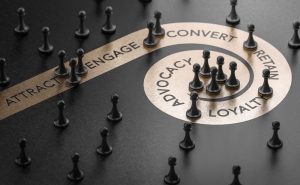 Pro Tips to Automate Lead Nurturing for SaaS Companies with HubSpot