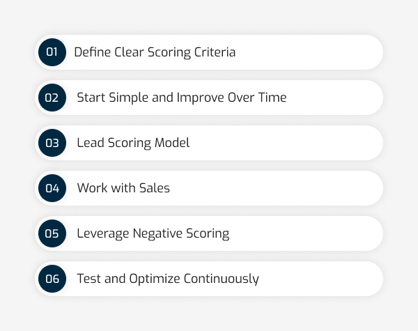 Best Practices of Lead Scoring in Pardot