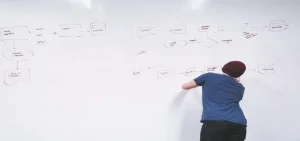 What is Marketing Automation? | Transfunnel
