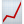 Platform Icon